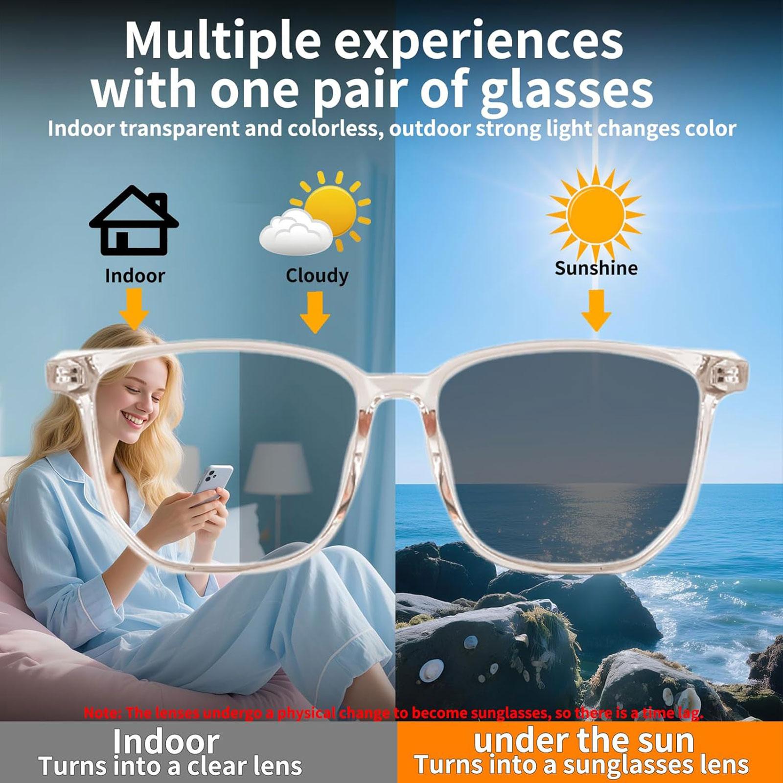 Smart AI translation audio glasses, real-time app translation in over 160 languages, light-sensitive color-changing lenses