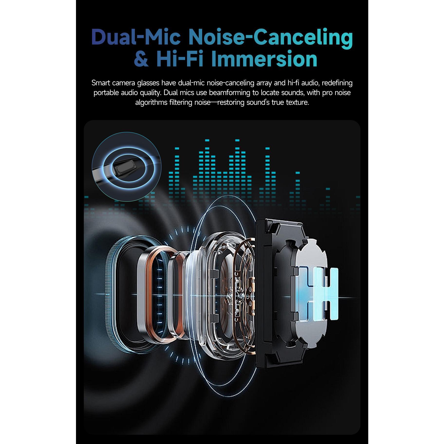 AI smart glasses 8 megapixel recording video photography listening to music recognition answer translation waterproof Bluetooth